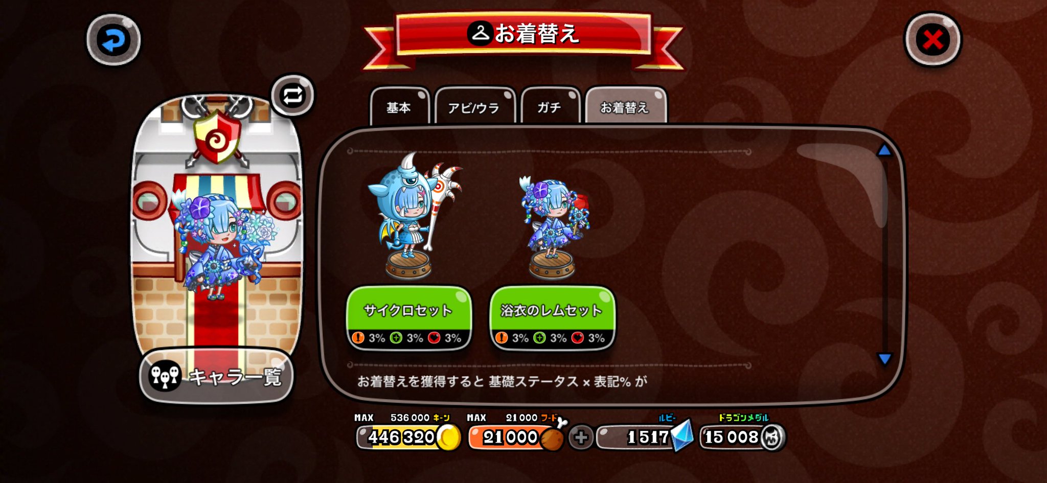 レムの激レア サイクロセット / 浴衣のレムセット
