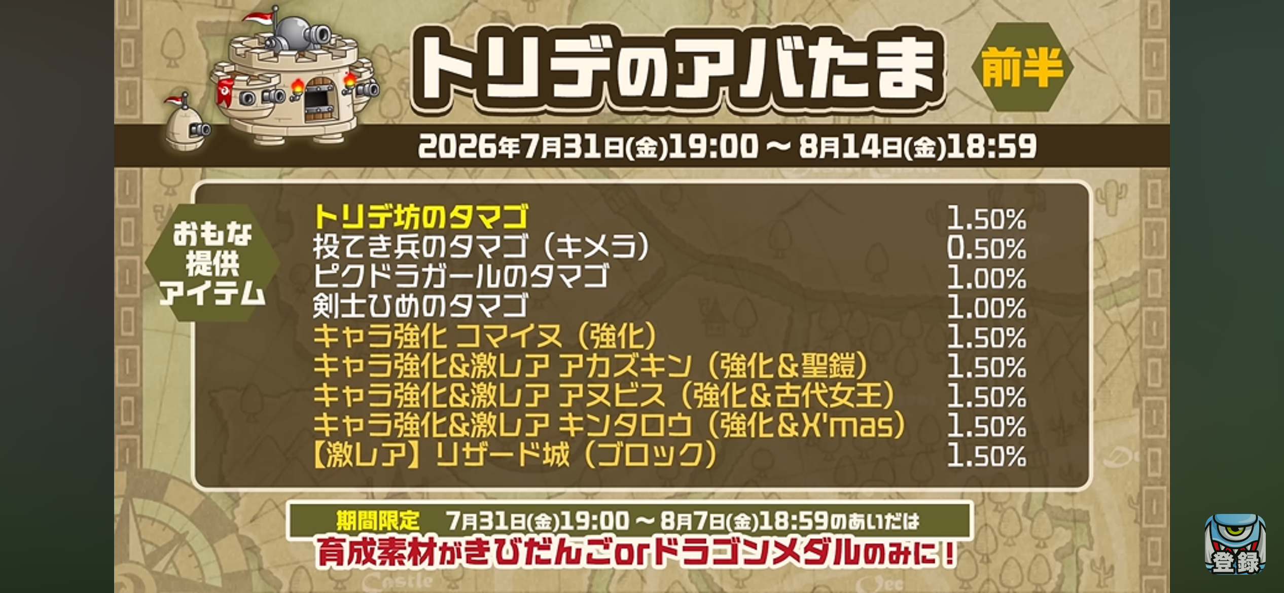トリデのアバたま 前半ラインナップ 2026年7月31日〜8月14日