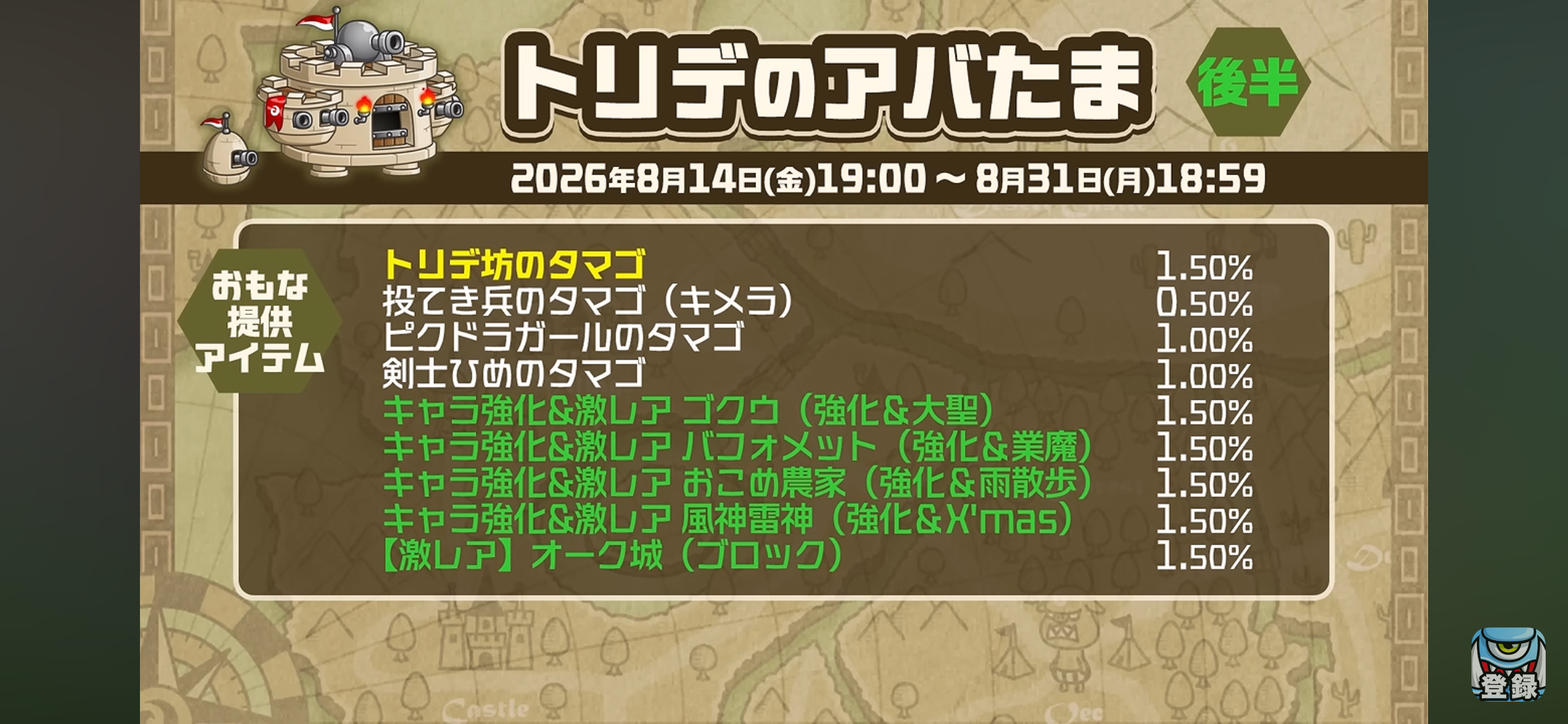 トリデのアバたま 後半ラインナップ 2026年8月14日〜8月31日