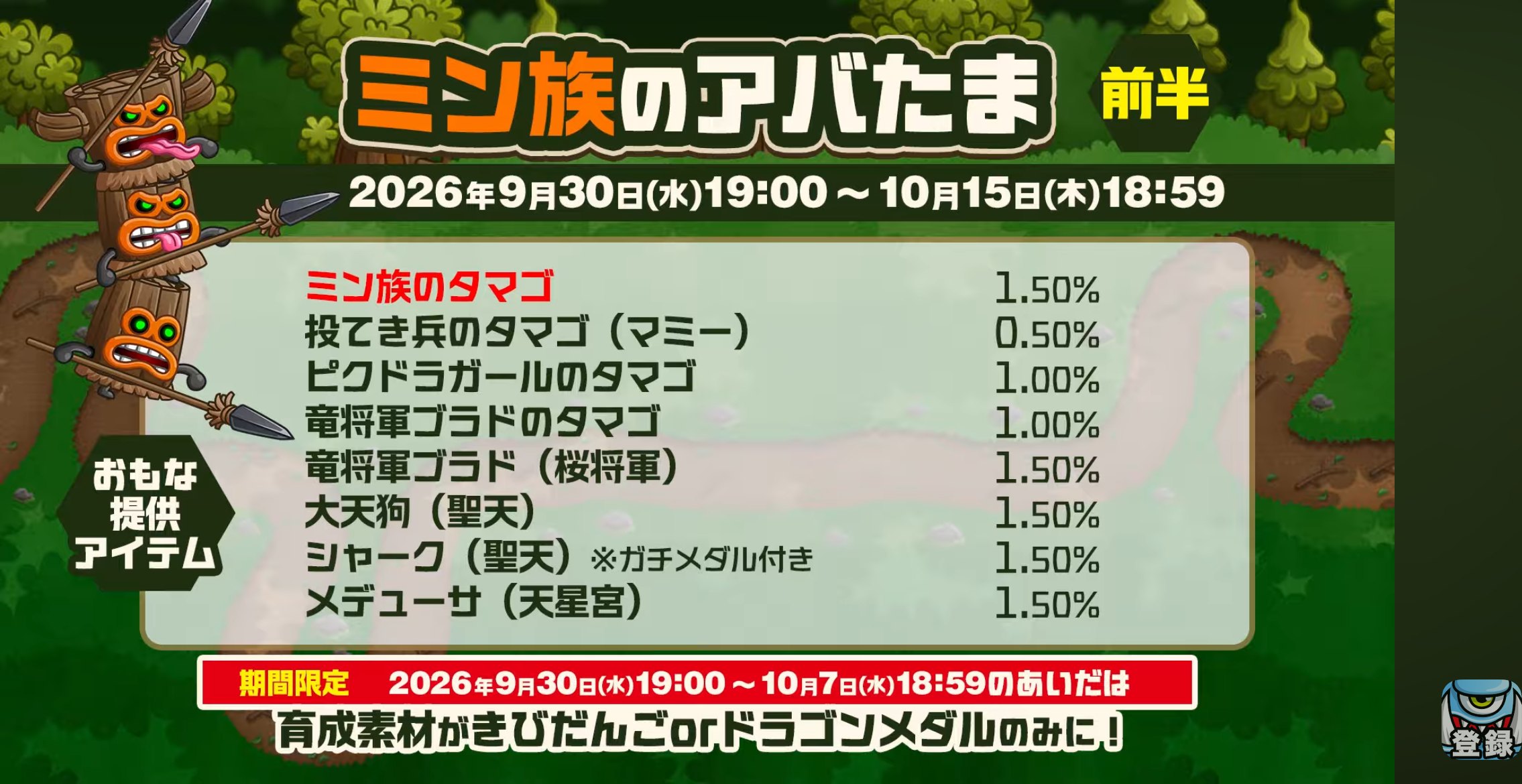 ミン族のアバたま 前半の主な提供アイテムと提供割合